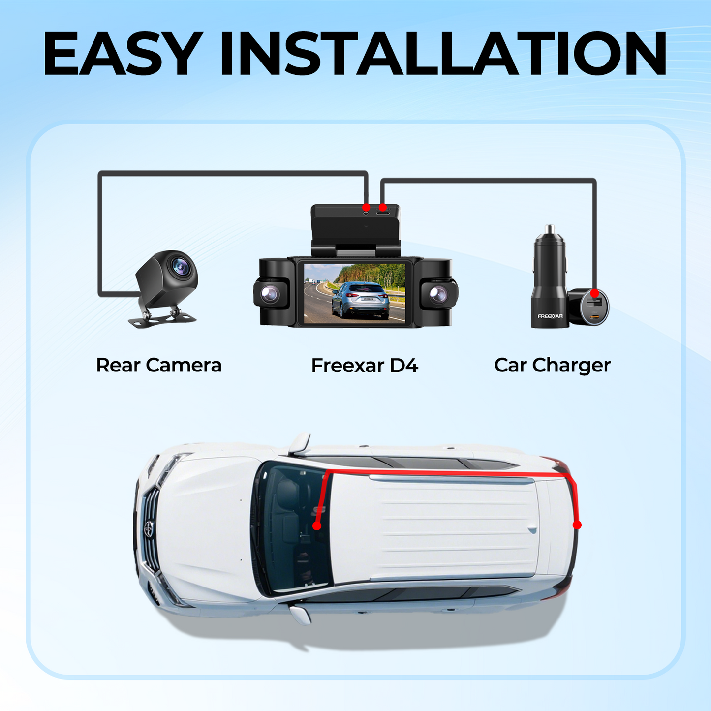 Freexar Waterproof Rear Camera