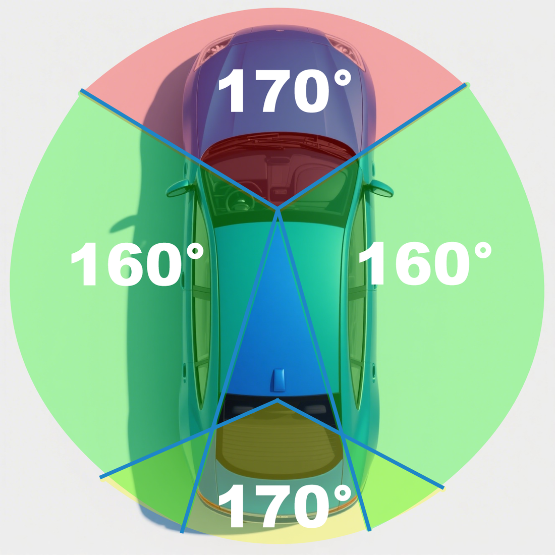 Why You Need a 4-Channel Dash Cam