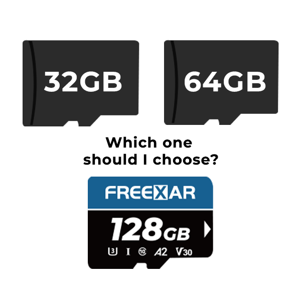 Dash Cam SD Card Guide: How to Choose, Maintain, and Extend Lifespan