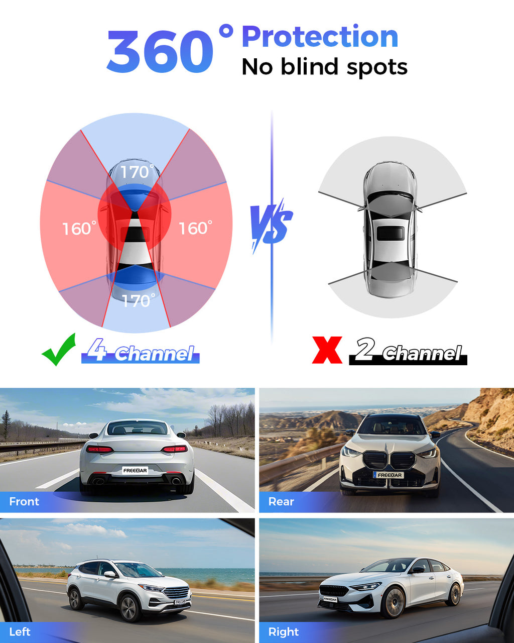 Freexar D4 | 4K 360° Dash Cam , Free 128GB Card