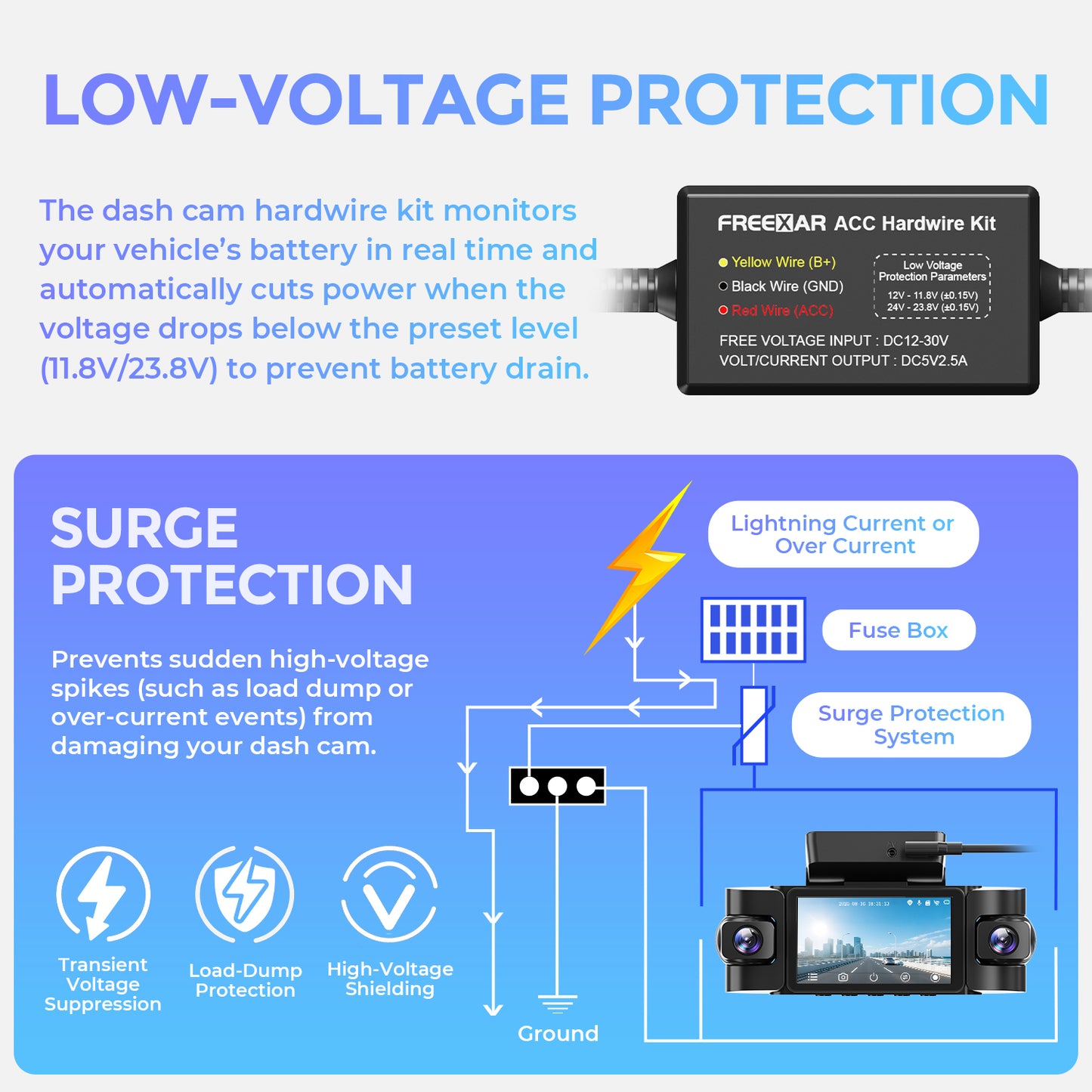 Freexar Hardwire Kit AC3X PRO