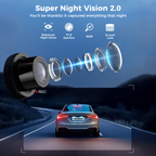 Freexar D4 | 4K 360° Dash Cam , Free 128GB Card