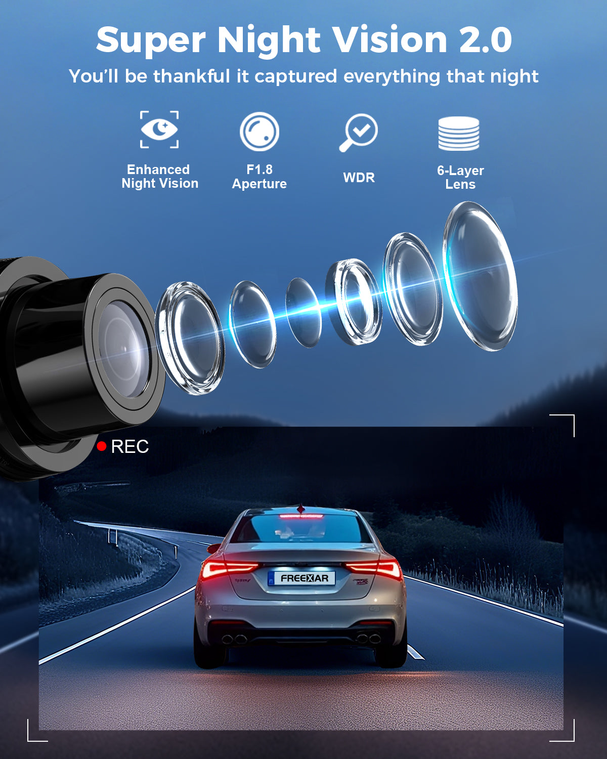 Freexar D4 | 4K 360° Dash Cam , Free 128GB Card